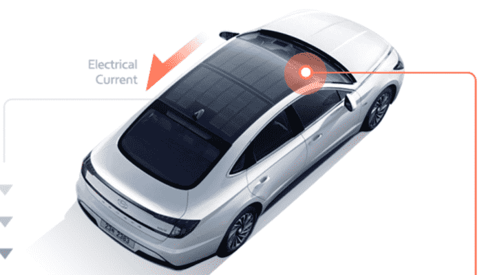 Das Solarautodach von Hyundai ist nicht so dumm wie es