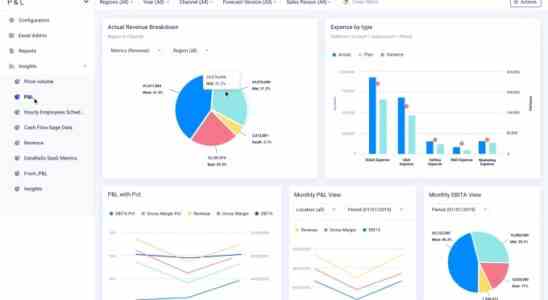 DataRails sammelt 50 Millionen US Dollar um Finanzanalysen und andere Tools