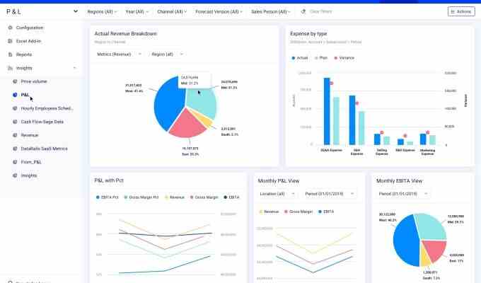 DataRails sammelt 50 Millionen US Dollar um Finanzanalysen und andere Tools