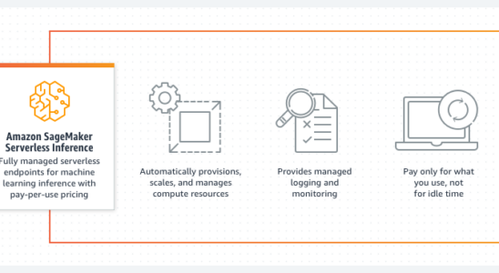 AWS erweitert seine serverlosen Angebote – Tech