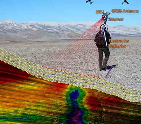 Aeva und die NASA wollen den Mond mit dem Lidar betriebenen