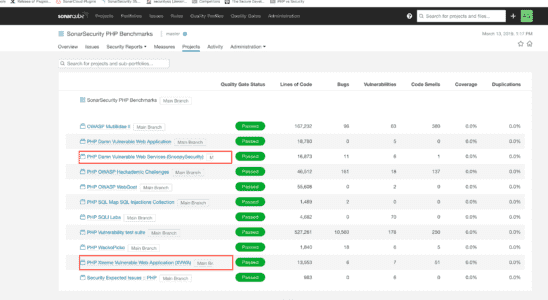 SonarSource sammelt 412 Millionen US Dollar um Codebasen auf Fehler und