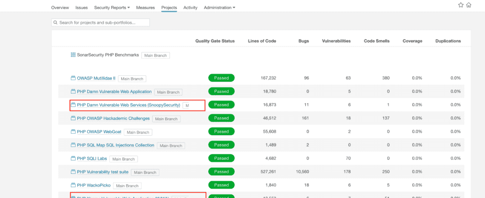 SonarSource sammelt 412 Millionen US Dollar um Codebasen auf Fehler und