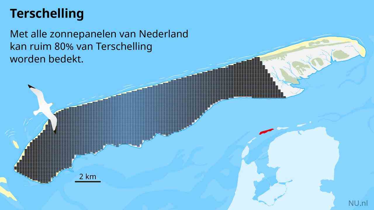 1653865092 227 Das stuermische Wachstum der Solarenergie in vier Grafiken JETZT