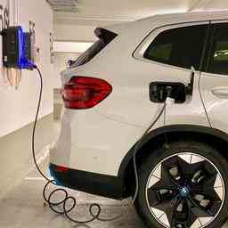 Eigene Ladestation oder Wallbox fuer Ihr Elektroauto So gehts