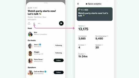 Twitter fuehrt neue Spaces Funktionen ein einschliesslich Zugriff auf Analysen fuer