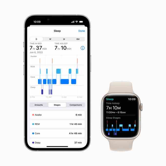 Neues Schlaf-Tracking mit iOS 16 und WatchOS 9