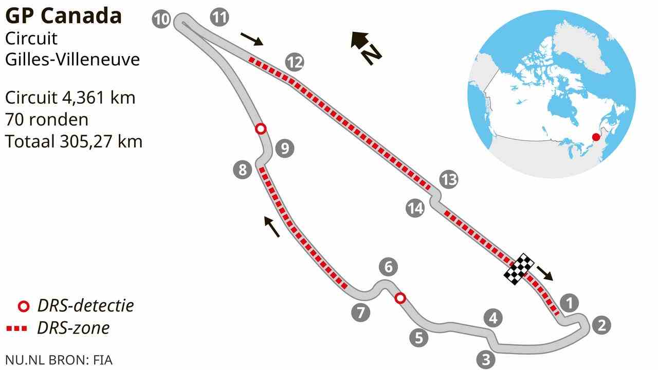 Das Layout des Circuit Gilles Villeneuve.