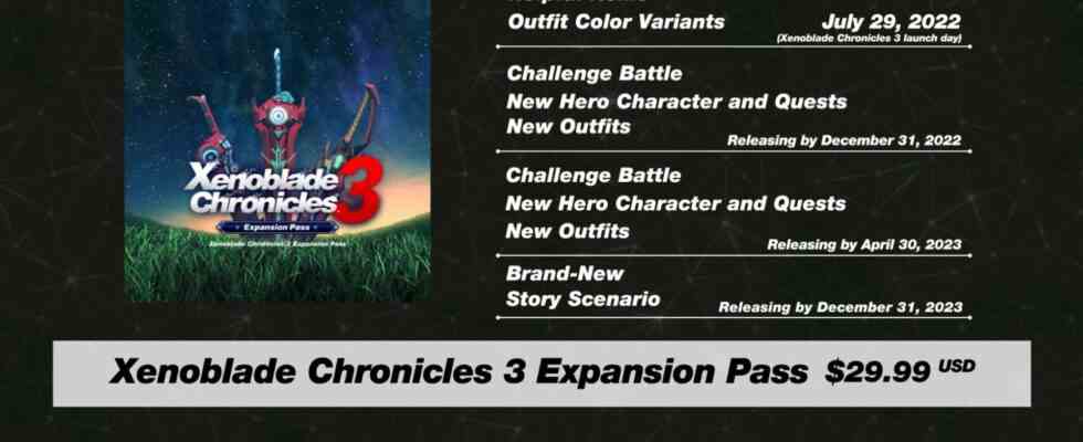 Xenoblade Chronicles 3 Expansion Pass mit neuen Story Inhalten enthuellt