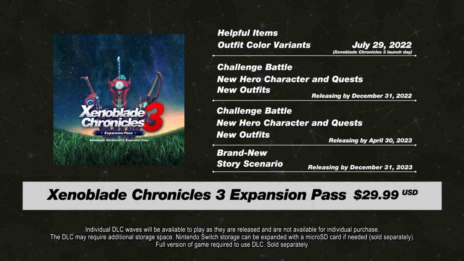 Xenoblade Chronicles 3 Expansion Pass Neues Story-Szenario Inhaltsgegenstände Waffen amiibo Shulk Monado-Skin unterstützt Monolith Soft RPG Nintendo Switch