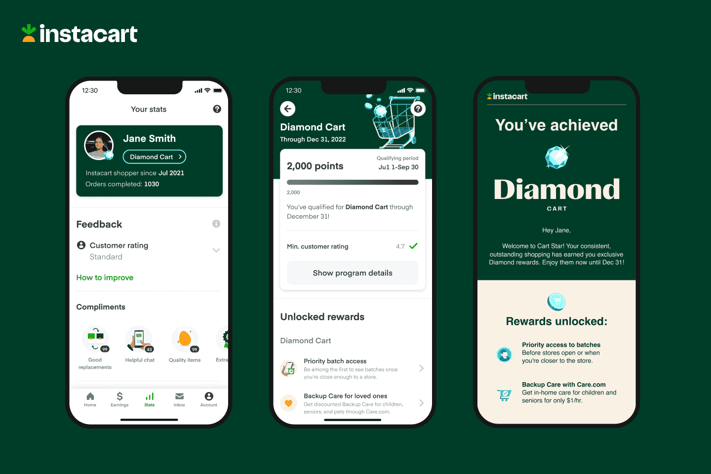 Instacart-Prämienprogramm