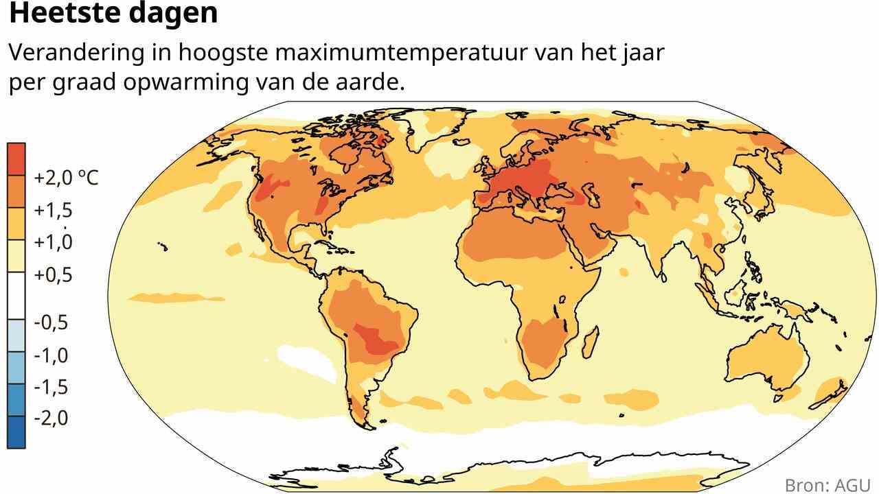 1658182742 337 Unsere immer heisseren Sommer in sechs Grafiken JETZT