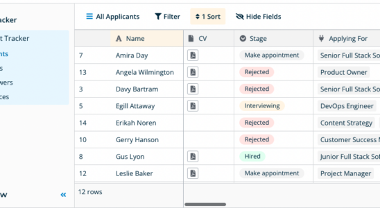 Baserow fordert Airtable mit einer Open Source Datenbankplattform ohne Code heraus –