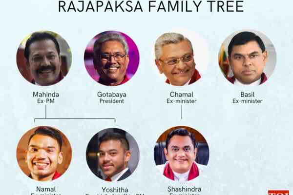 Gotabaya Rajapaksa Der srilankische Praesident Gotabaya Rajapaksa geraet bei einem