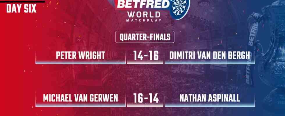 Van Gerwen schlaegt Aspinall und erreicht das World Matchplay Halbfinale