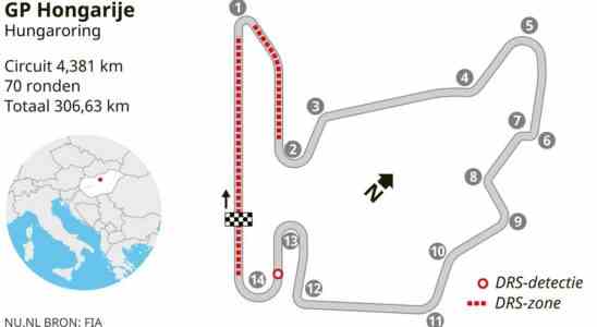 Vorschau Hungaroring ideale Strecke fuer Lecerc um Revanche zu nehmen