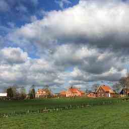 Wettervorhersage Wechsel von Wolken und Sonne warme Tage voraus