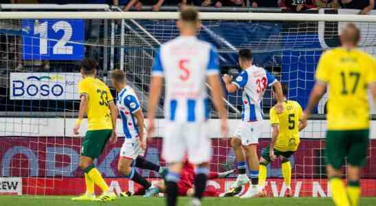 Auch Fortuna verliert nach Ultee Platzverweis und bleibt in der Eredivisie