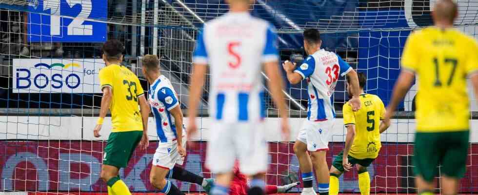 Auch Fortuna verliert nach Ultee Platzverweis und bleibt in der Eredivisie