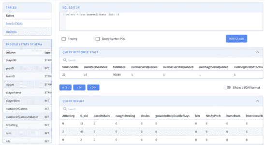 Das Datenanalyse Startup StarTree sichert sich Geld um seine auf Apache