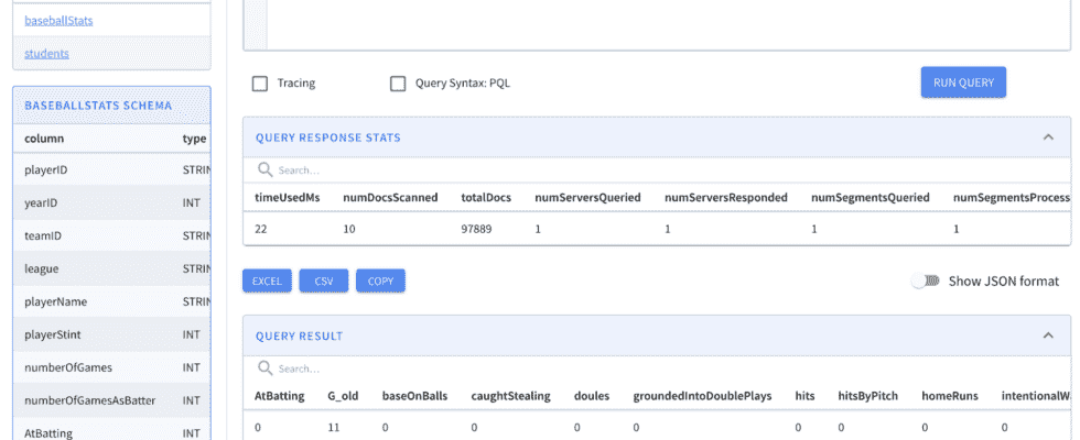 Das Datenanalyse Startup StarTree sichert sich Geld um seine auf Apache