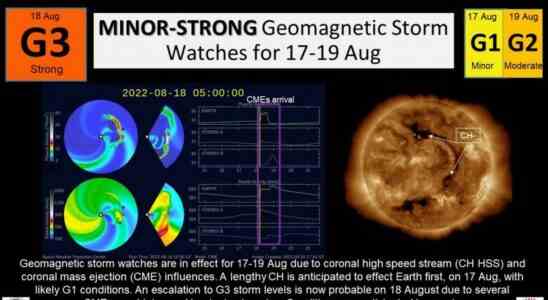 Eine magnetische Welle donnert auf die Erde herab das bedeutet