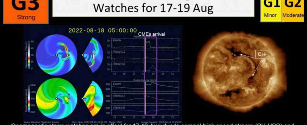 Eine magnetische Welle donnert auf die Erde herab das bedeutet