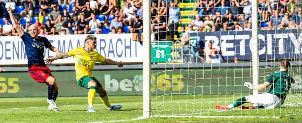 Trotz Yilmaz erzielt Ajax einen schwierigen Sieg bei Fortuna Sittard