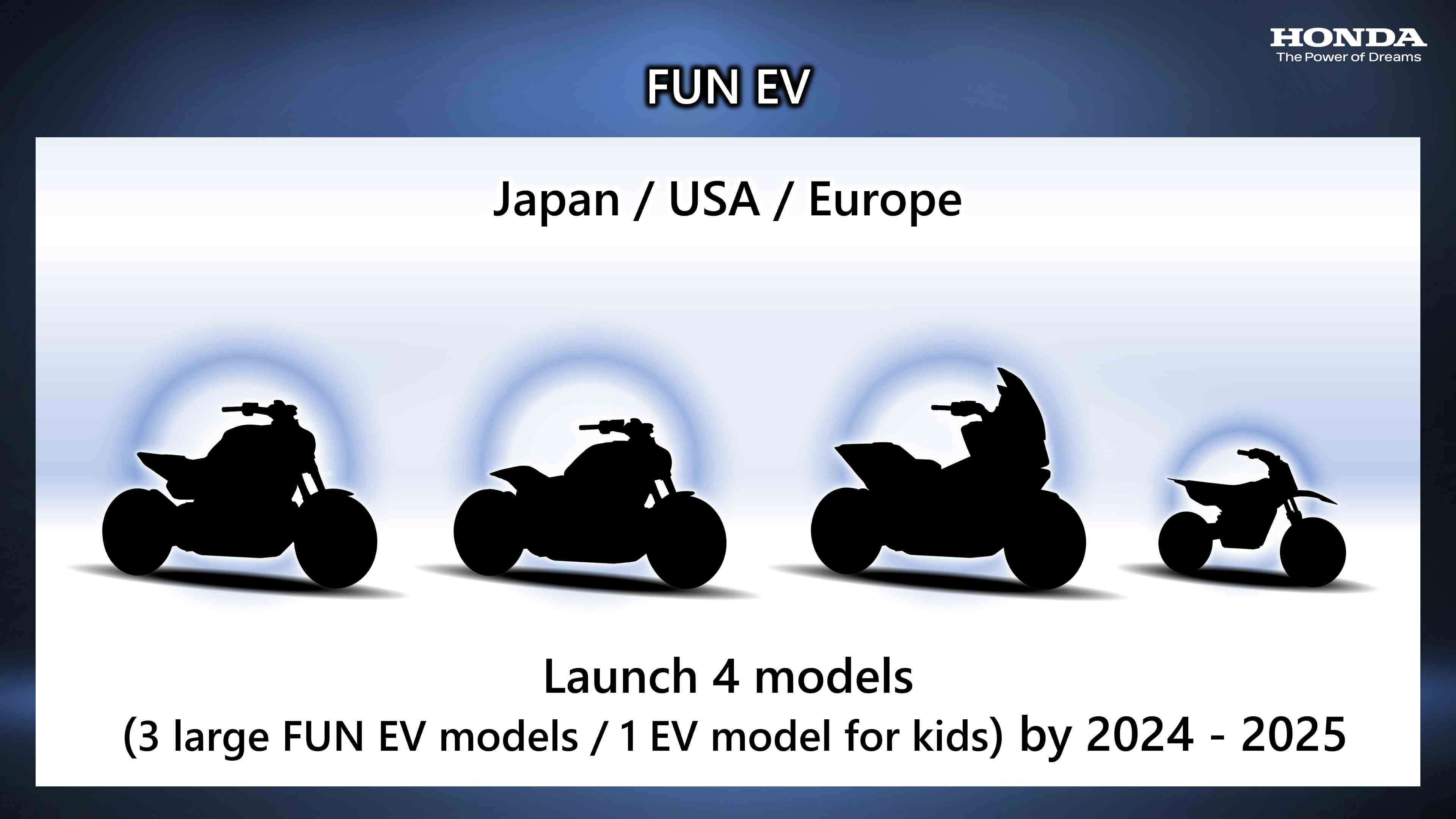 Honda FUN EV-Motorräder