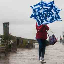 Wettervorhersage Frischer Tag mit vielen Schauern und viel Wind