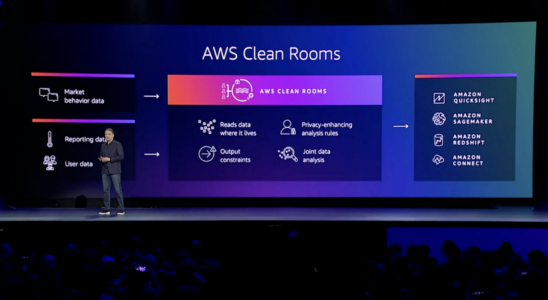 AWS erhaelt Datenreinraeume fuer Analysedaten • Tech