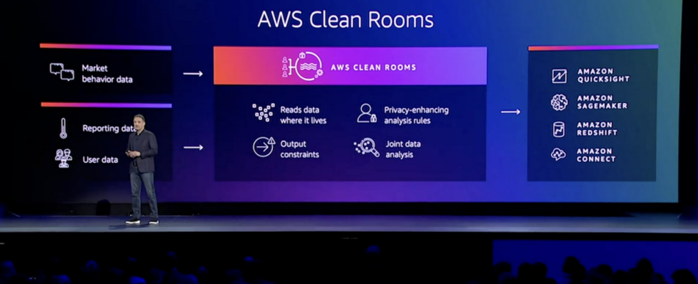 AWS erhaelt Datenreinraeume fuer Analysedaten • Tech