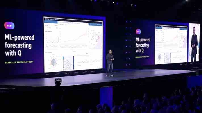 AWS unterstuetzt jetzt Prognoseabfragen in natuerlicher Sprache in QuickSight Q