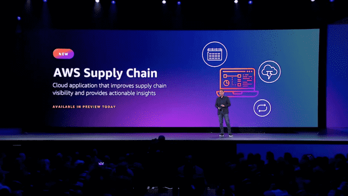 Amazon fuehrt AWS Supply Chain ein um Ordnung in das