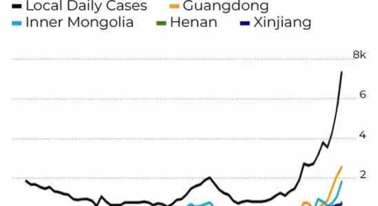 Chinas Lockdowns koennen Covid nicht eindaemmen da die Wut der