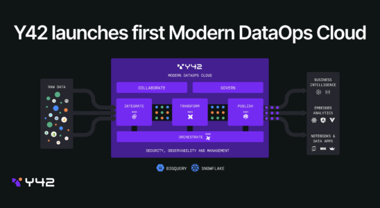 Y42 moechte Mission Control fuer Ihre Datenpipelines werden • Tech