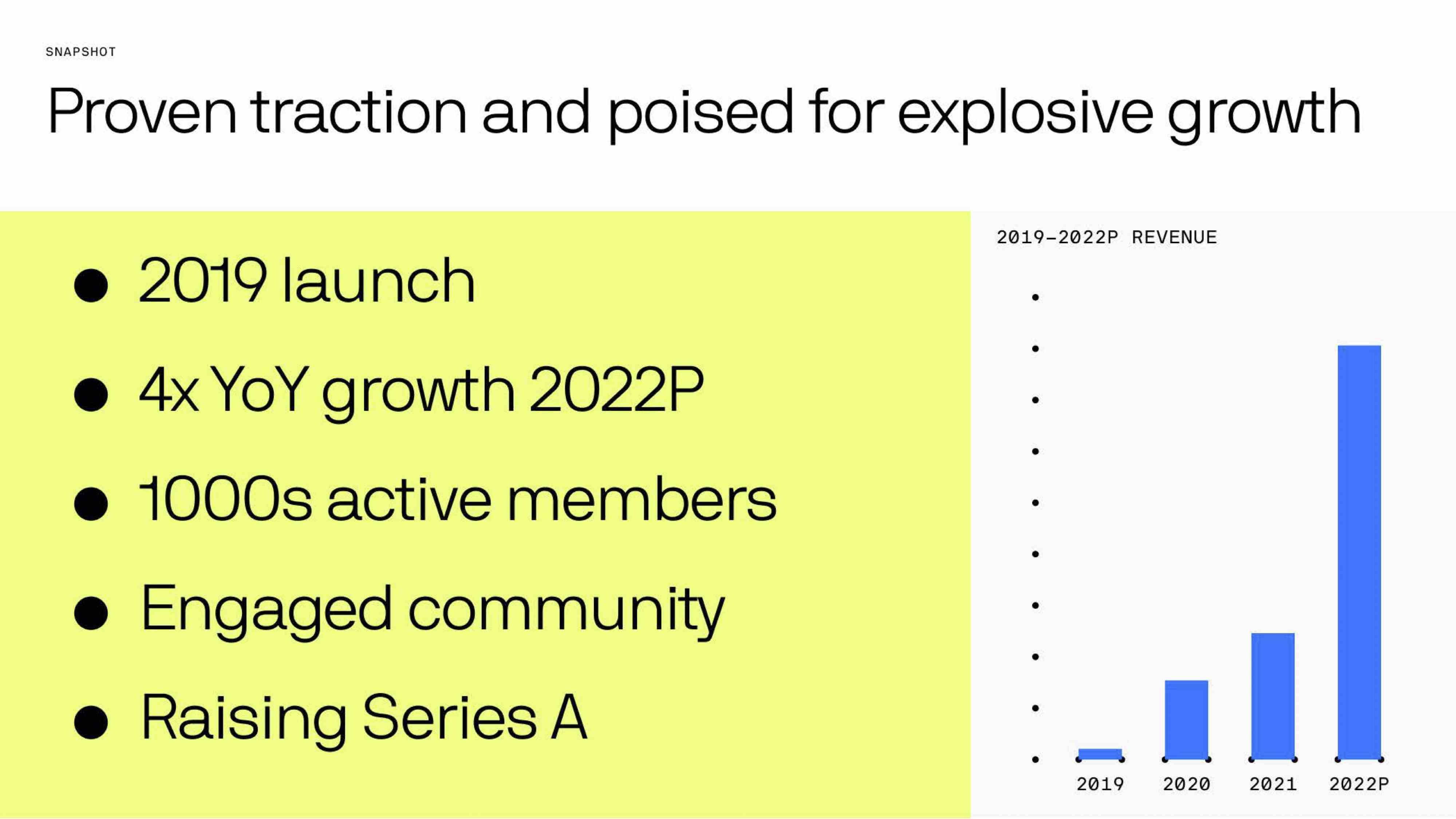 1670527267 255 Rootines 10 Millionen Dollar Deck • TechCrunch