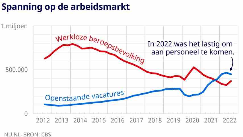 1672292925 46 2022 ist alles anders Ukraine und Pandemie stellen Wirtschaft auf