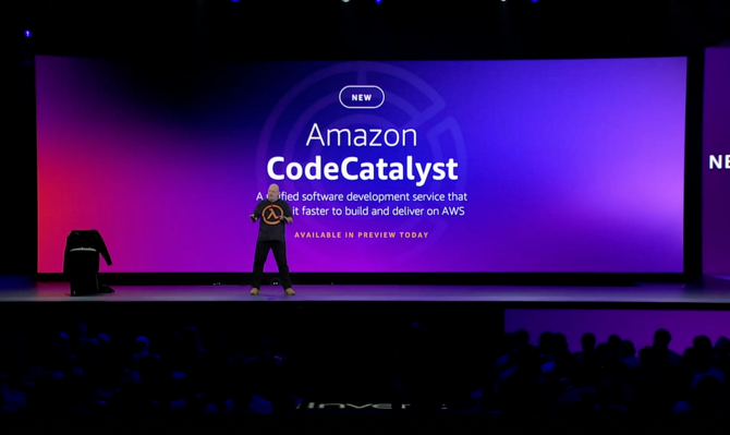 Amazon CodeCatalyst bietet Blaupausen fuer die kollaborative App Entwicklung • Tech