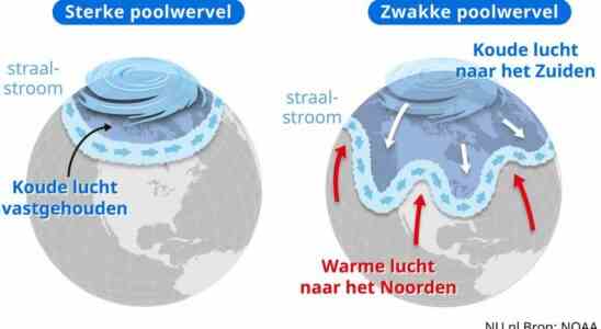 Erster Nadelstich des Winters zwei kalte und damit teure Wochen