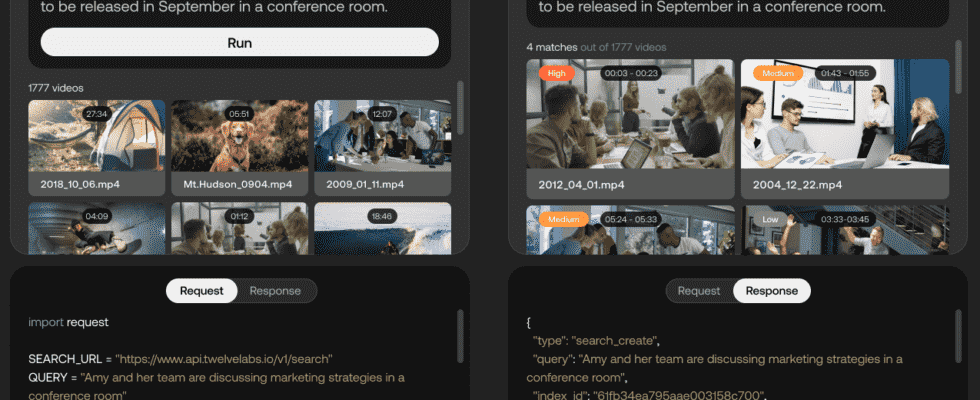 Twelve Labs landet 12 Millionen Dollar fuer KI die den