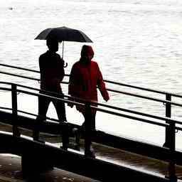 Wettervorhersage Bewoelkt und Regen aber morgens Sonne moeglich Innere