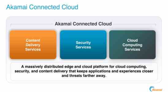 Akamai greift nach der Cloud • Tech