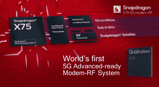 Modem Qualcomm kuendigt das weltweit erste fortschrittliche 5G Modem RF System an