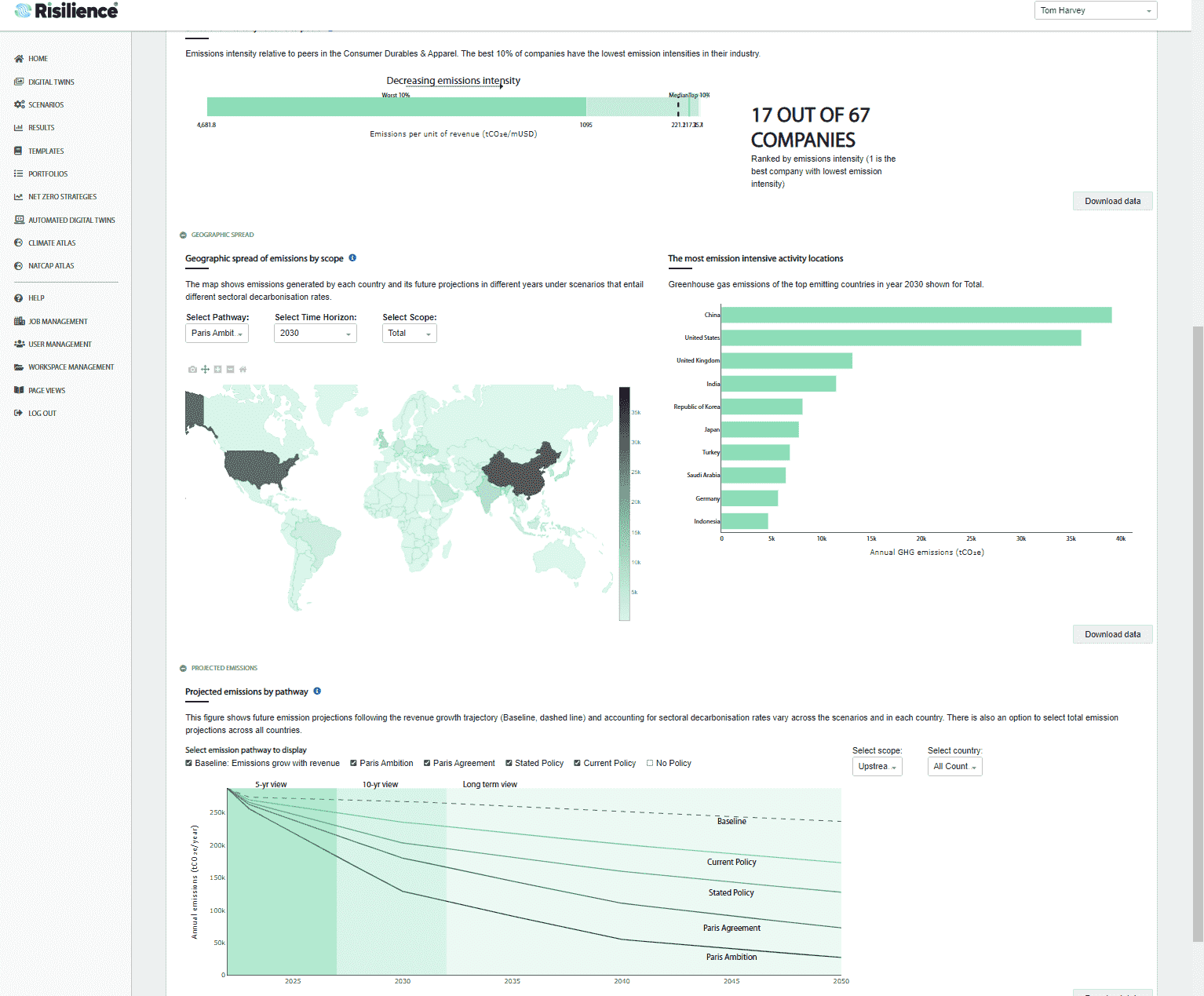 Risilience eine Klimaanalyse und Risikobewertungsplattform fuer Unternehmen sammelt 26 Millionen