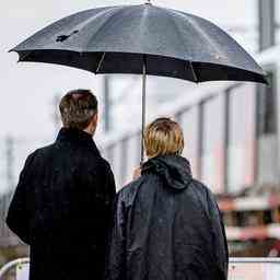 Wettervorhersage Grauer regnerischer Tag voraus Innere