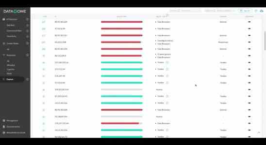 DataDome das KI zum Schutz vor Bot basierten Angriffen einsetzt bringt