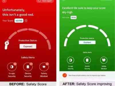 Safetyscore SafeHouse Tech fuehrt SafetyScore ein ein Bewertungssystem zur Bewertung