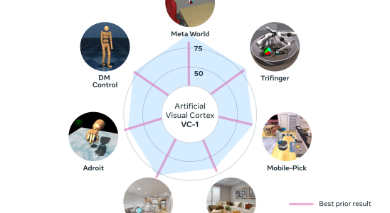 1680807486 Die Roboter sind schon da