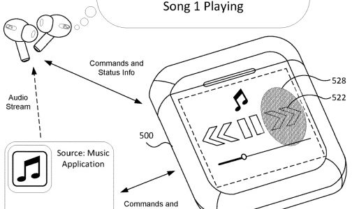 Apple erfindet den iPod neu Tech